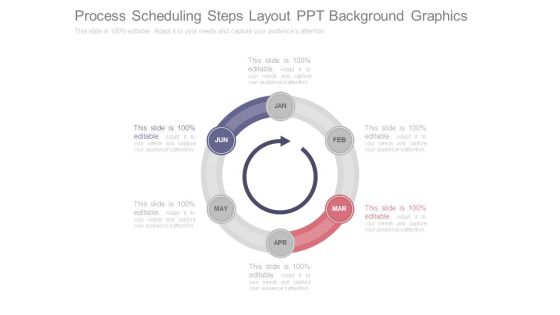 Process Scheduling Steps Layout Ppt Background Graphics