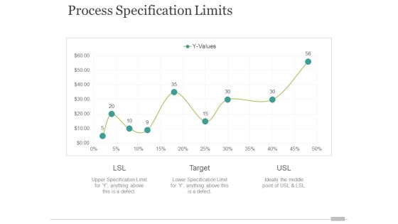 process specification limits ppt powerpoint presentation layouts portrait process specification limits ppt powerpoint presentation layouts portrait