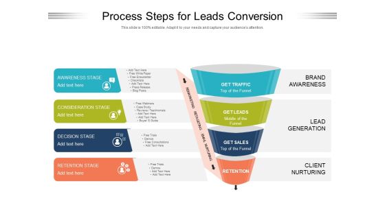 Process Steps For Leads Conversion Ppt PowerPoint Presentation File Layout Ideas PDF Process Steps For Leads Conversion Ppt PowerPoint Presentation File Layout Ideas PDF