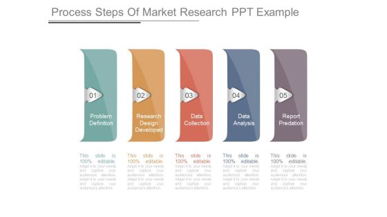 Process Steps Of Market Research Ppt Example Process Steps Of Market Research Ppt Example