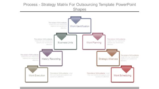 Process Strategy Matrix For Outsourcing Template Powerpoint Shapes Process Strategy Matrix For Outsourcing Template Powerpoint Shapes