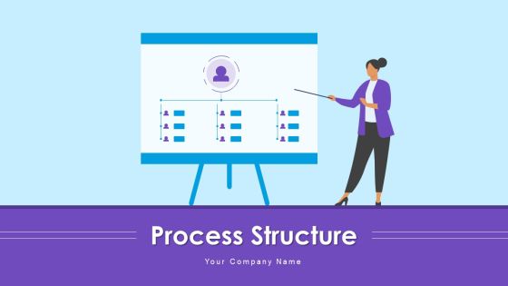 Process Structure Ppt PowerPoint Presentation Complete Deck With Slides Process Structure Ppt PowerPoint Presentation Complete Deck With Slides
