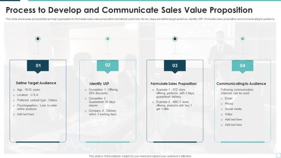 Process To Develop And Communicate Sales Value Proposition Template PDF