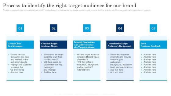 Process To Identify The Right Target Audience For Our Brand Executing Brand Communication Strategy Infographics PDF Process To Identify The Right Target Audience For Our Brand Executing Brand Communication Strategy Infographics PDF