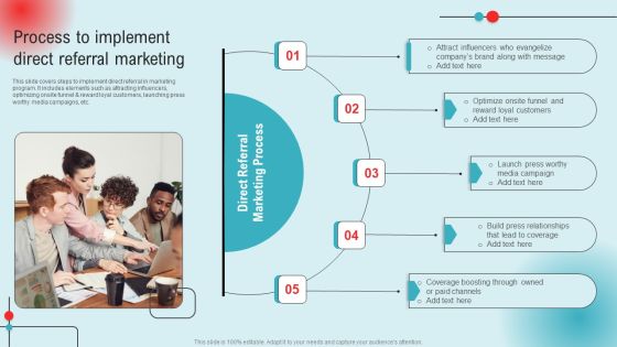 Process To Implement Direct Referral Marketing Ppt PowerPoint Presentation File Model PDF Process To Implement Direct Referral Marketing Ppt PowerPoint Presentation File Model PDF