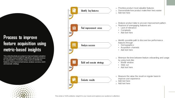 Process To Improve Feature Acquisition Using Metric Based Insights Topics PDF
