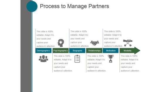 Process To Manage Partners Ppt PowerPoint Presentation Good Process To Manage Partners Ppt PowerPoint Presentation Good