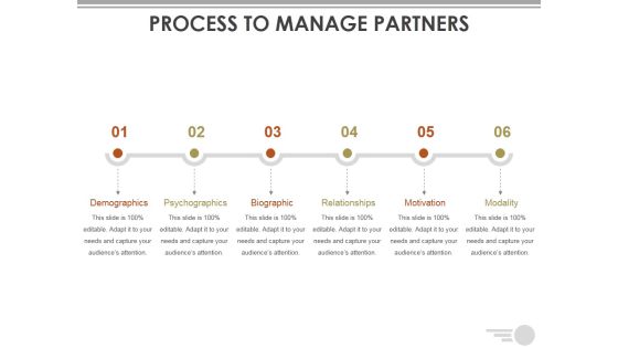 Process To Manage Partners Ppt PowerPoint Presentation Layouts Topics Process To Manage Partners Ppt PowerPoint Presentation Layouts Topics