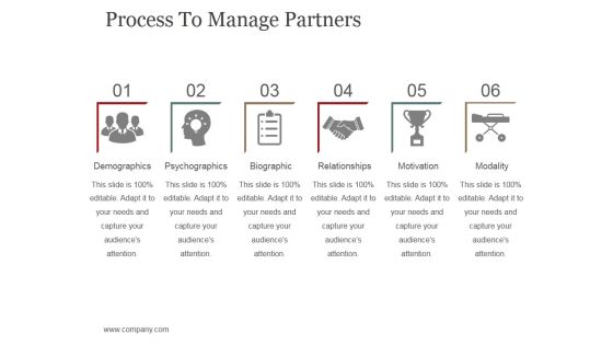 Process To Manage Partners Template 1 Ppt PowerPoint Presentation File Clipart Images Process To Manage Partners Template 1 Ppt PowerPoint Presentation File Clipart Images