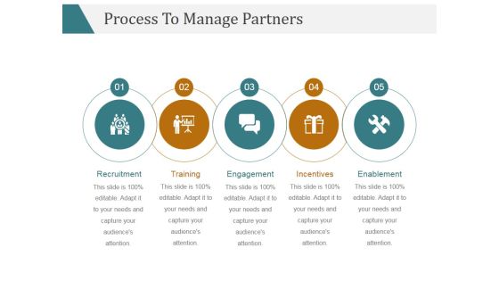 Process To Manage Partners Template 2 Ppt PowerPoint Presentation Gallery Process To Manage Partners Template 2 Ppt PowerPoint Presentation Gallery