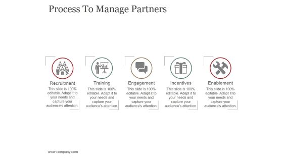 Process To Manage Partners Template 2 Ppt PowerPoint Presentation Icon Aids Process To Manage Partners Template 2 Ppt PowerPoint Presentation Icon Aids