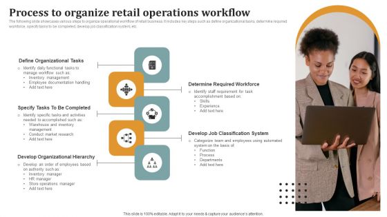 Process To Organize Retail Operations Workflow Rules PDF Process To Organize Retail Operations Workflow Rules PDF