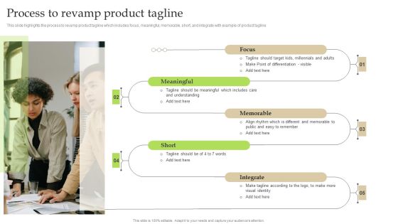 Process To Revamp Product Tagline Ppt PowerPoint Presentation Diagram Templates PDF Process To Revamp Product Tagline Ppt PowerPoint Presentation Diagram Templates PDF