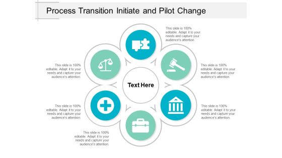 Process Transition Initiate And Pilot Change Ppt PowerPoint Presentation File Graphics Template Process Transition Initiate And Pilot Change Ppt PowerPoint Presentation File Graphics Template