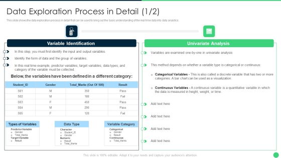 Processing Data Exploration Process In Detail Brochure PDF