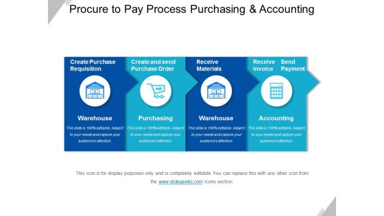 Procure To Pay Process Purchasing And Accounting Ppt PowerPoint Presentation Show Information Procure To Pay Process Purchasing And Accounting Ppt PowerPoint Presentation Show Information