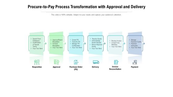 Procure To Pay Process Transformation With Approval And Delivery Ppt PowerPoint Presentation Styles Good PDF Procure To Pay Process Transformation With Approval And Delivery Ppt PowerPoint Presentation Styles Good PDF