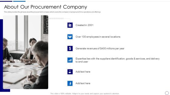 Procurement And SCM About Our Procurement Company Ppt Infographic Template Designs PDF Procurement And SCM About Our Procurement Company Ppt Infographic Template Designs PDF