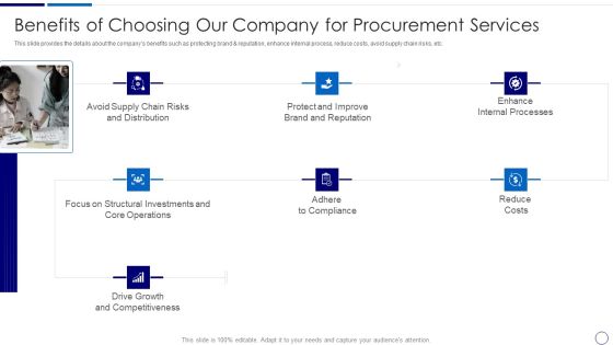 Procurement And SCM Benefits Of Choosing Our Company For Procurement Services Ppt Icon Inspiration PDF