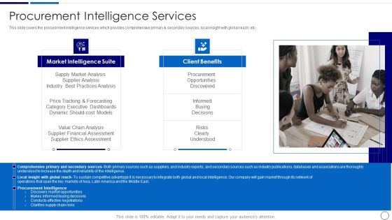 Procurement And SCM Procurement Intelligence Services Ppt Ideas Files PDF Procurement And SCM Procurement Intelligence Services Ppt Ideas Files PDF