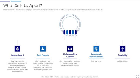 Procurement And SCM What Sets Us Apart Ppt Slides Pictures PDF Procurement And SCM What Sets Us Apart Ppt Slides Pictures PDF