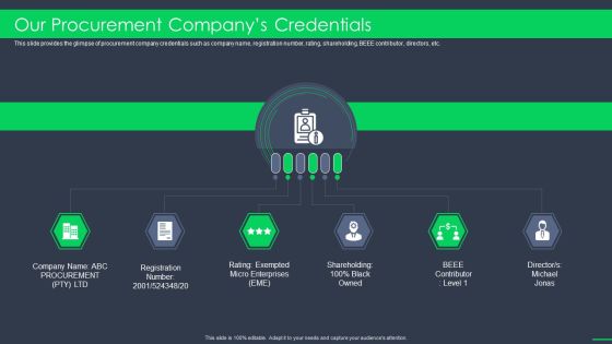 Procurement Business Our Procurement Companys Credentials Ppt Outline Layout PDF Procurement Business Our Procurement Companys Credentials Ppt Outline Layout PDF