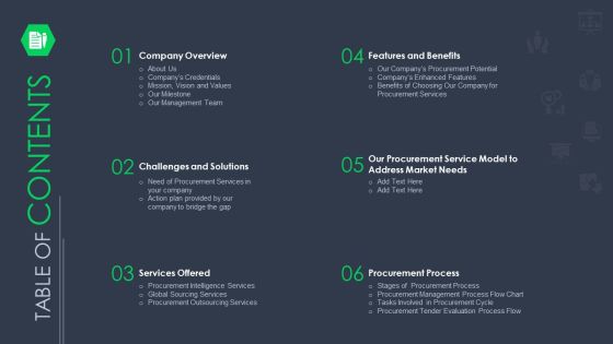 Procurement Business Table Of Contents Ppt Slides Portrait PDF