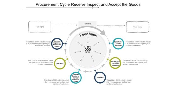 Procurement Cycle Receive Inspect And Accept The Goods Ppt PowerPoint Presentation Ideas Elements