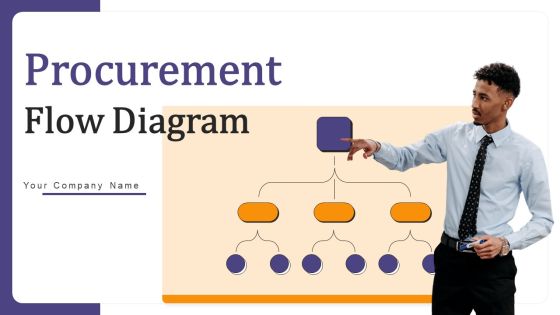 Procurement Flow Diagram Ppt PowerPoint Presentation Complete Deck With Slides Procurement Flow Diagram Ppt PowerPoint Presentation Complete Deck With Slides
