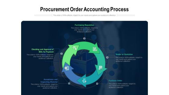 Procurement Order Accounting Proecess Ppt PowerPoint Presentation Show Tips PDF Procurement Order Accounting Proecess Ppt PowerPoint Presentation Show Tips PDF