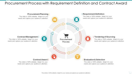 Procurement Process With Requirement Definition And Contract Award Graphics PDF Procurement Process With Requirement Definition And Contract Award Graphics PDF