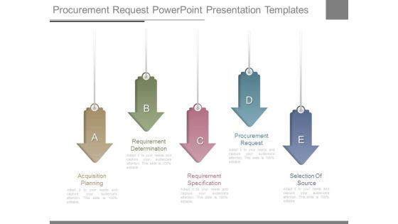 Procurement Request Powerpoint Presentation Templates