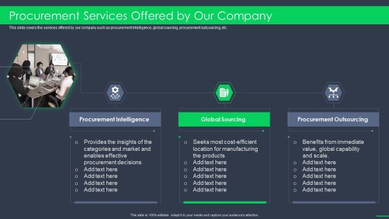 Procurement Services Offered By Our Company Procurement Business Ppt Infographics Graphics Download PDF