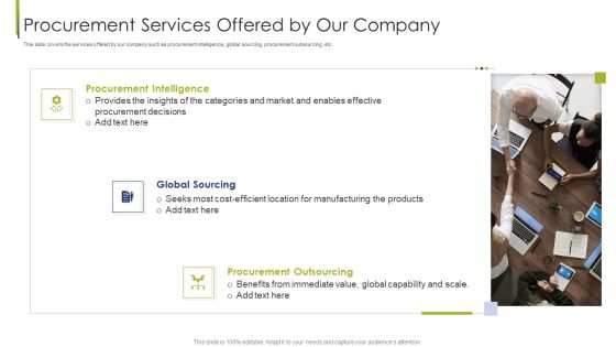 Procurement Services Offered By Our Company Procurement Vendor Ppt Ideas Professional PDF