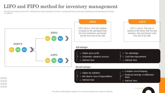 Procurement Strategies For Reducing Stock Wastage LIFO And FIFO Method For Inventory Management Infographics PDF Procurement Strategies For Reducing Stock Wastage LIFO And FIFO Method For Inventory Management Infographics PDF