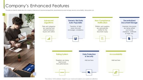 Procurement Vendor Companys Enhanced Features Ppt Slides Graphics Example PDF Procurement Vendor Companys Enhanced Features Ppt Slides Graphics Example PDF