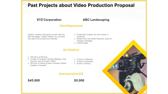 Producing Video Content Past Projects About Video Production Proposal Graphics PDF Producing Video Content Past Projects About Video Production Proposal Graphics PDF