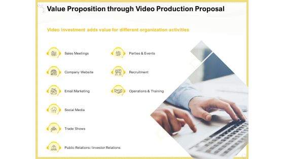 Producing Video Content Value Proposition Through Video Production Proposal Ideas PDF Producing Video Content Value Proposition Through Video Production Proposal Ideas PDF