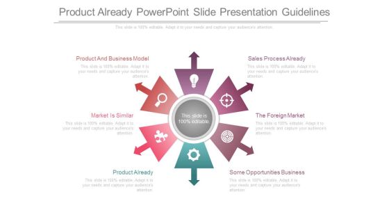 Product Already Powerpoint Slide Presentation Guidelines Product Already Powerpoint Slide Presentation Guidelines