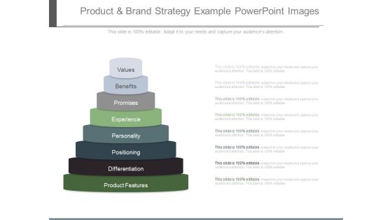 Product And Brand Strategy Example Powerpoint Images Product And Brand Strategy Example Powerpoint Images