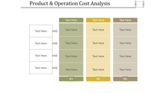 Product And Operation Cost Analysis Ppt PowerPoint Presentation Layouts Layout Ideas