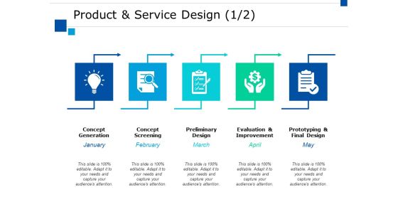 Product And Service Design Ppt PowerPoint Presentation Pictures Example Topics Product And Service Design Ppt PowerPoint Presentation Pictures Example Topics