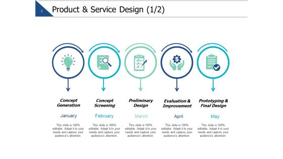 Product And Service Design Strategy Ppt PowerPoint Presentation Infographic Template Templates