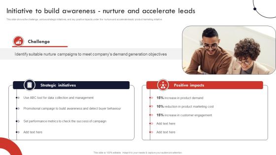 Product And Services Promotion Initiative To Build Awareness Nurture And Accelerate Leads Background PDF Product And Services Promotion Initiative To Build Awareness Nurture And Accelerate Leads Background PDF