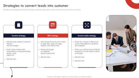 Product And Services Promotion Strategies To Convert Leads Into Customer Pictures PDF Product And Services Promotion Strategies To Convert Leads Into Customer Pictures PDF