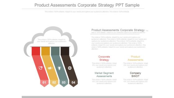 Product Assessments Corporate Strategy Ppt Sample Product Assessments Corporate Strategy Ppt Sample