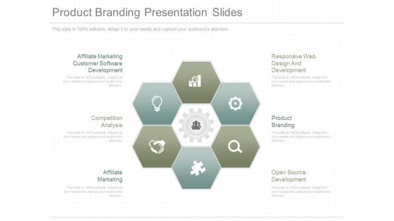 Product Branding Presentation Slides Product Branding Presentation Slides