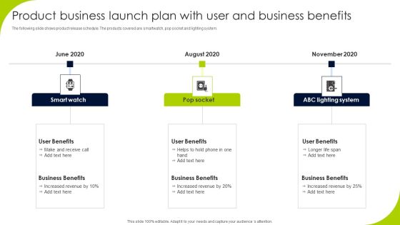 Product Business Launch Plan With User And Business Benefits Background PDF Product Business Launch Plan With User And Business Benefits Background PDF