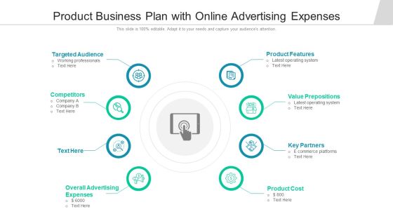 Product Business Plan With Online Advertising Expenses Ppt File Inspiration PDF