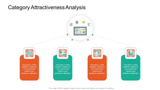 Product Capabilities Category Attractiveness Analysis Ppt Pictures Model PDF Product Capabilities Category Attractiveness Analysis Ppt Pictures Model PDF